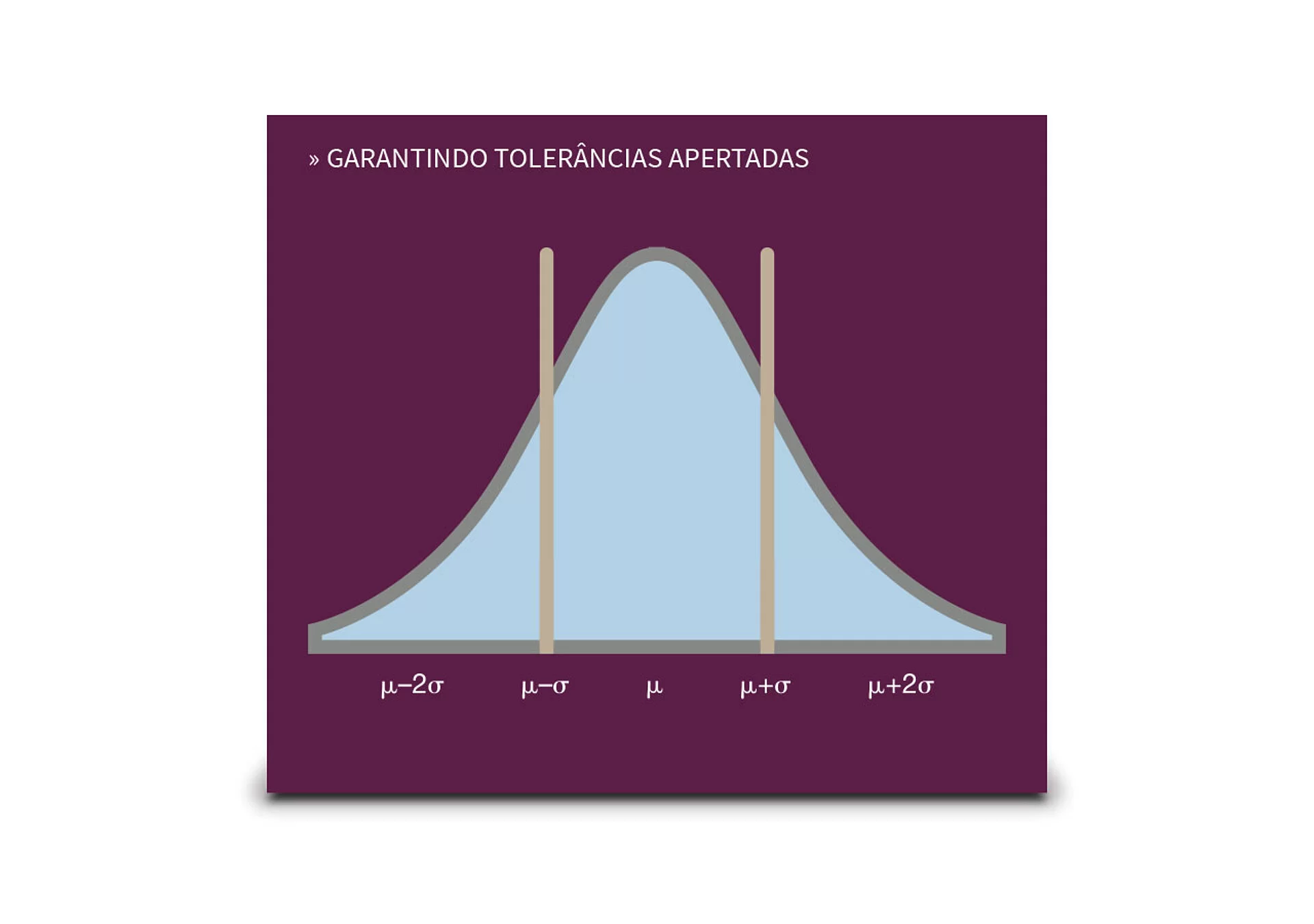 Metal Duro, Revestimentos em Metais, Carboneto de Tungstênio - Durit Brasil